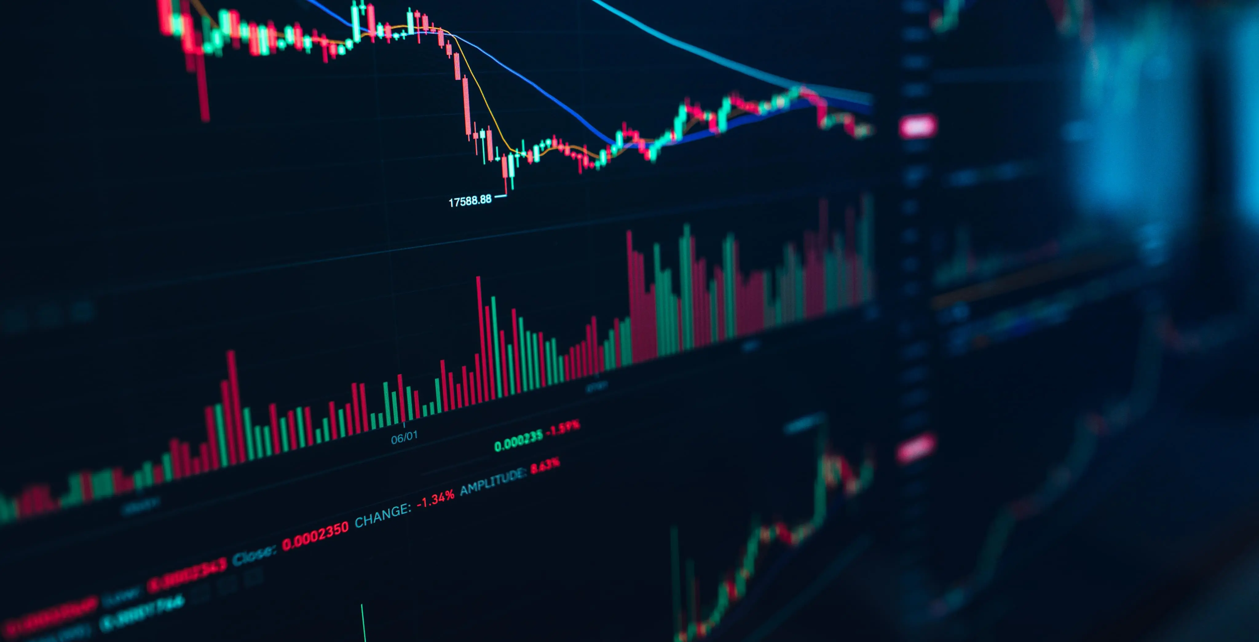 Données marché via plateforme Trader AI